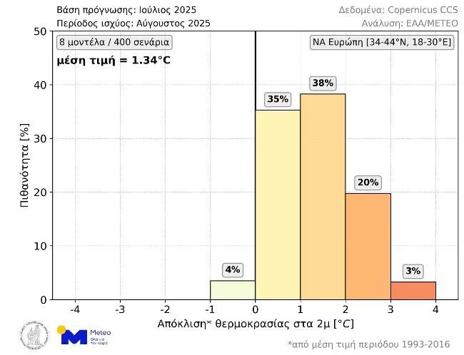 meteo-apoklisi-thermokrasias.jpg meteo-apoklisi-thermokrasias.jpg