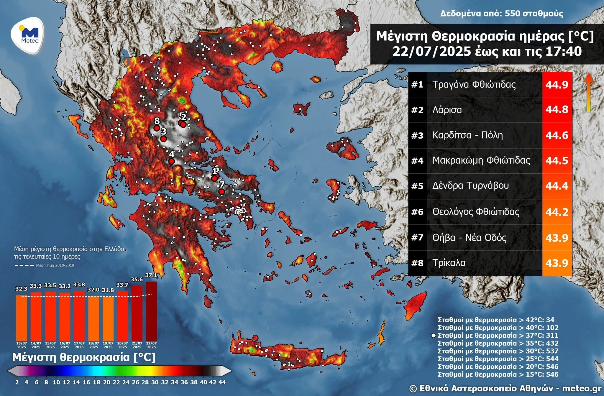 meghisti-thermokrasia-meteo.jpg?v=0 meghisti-thermokrasia-meteo.jpg?v=0