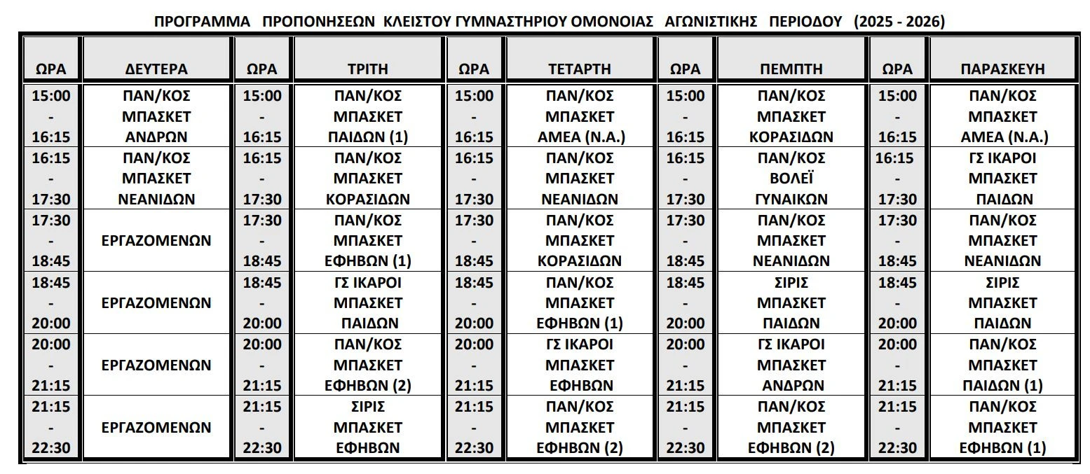 programma-proponiseon-kleisto-kolimvitirio-serres-koilada-panserraikos-ikaroi-serron.jpeg programma-proponiseon-kleisto-kolimvitirio-serres-koilada-panserraikos-ikaroi-serron.jpeg