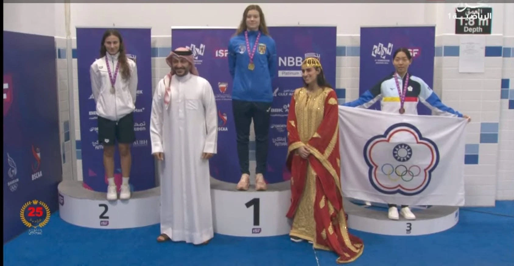 Μπαχρέιν 2024, Πυρίλη 