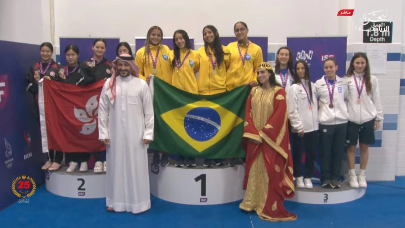 Μπαχρέιν 2024, Πυρίλη