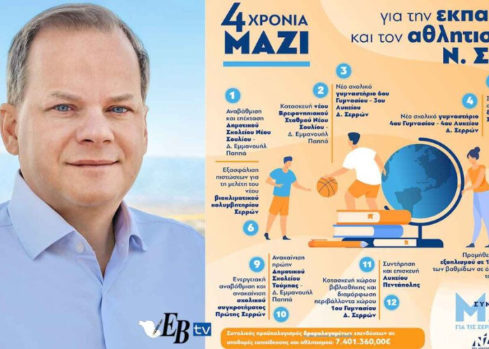 Κώστας Καραμανλής:7.401.360€ για υποδομές εκπαίδευσης και αθλητισμού στο Νομό Σερρών!