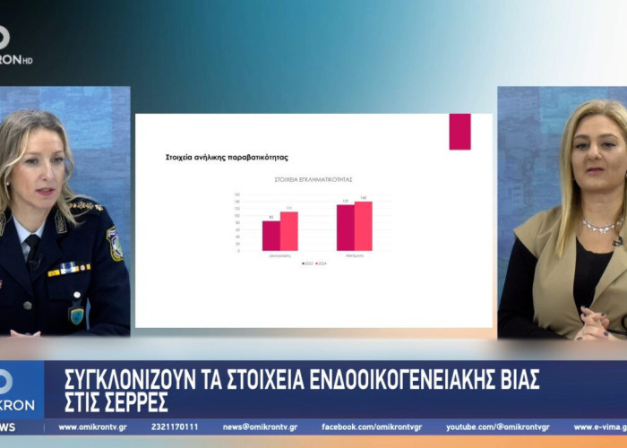 Συγκλονιστικά είναι τα στοιχεία για την ενδοοικογενειακή βία στην Περιφερειακή Ενότητα Σερρών