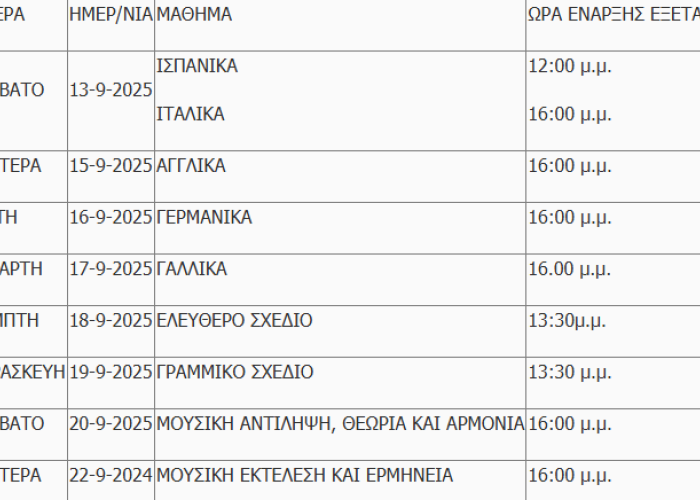 Οι ημέρες των επαναληπτικών εξετάσεων στις Πανελλαδικές