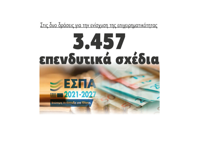 Αθηνά Αηδονά: 3.457 επενδυτικά σχέδια στις 2 δράσεις για την ενίσχυση της επιχειρηματικότητας από τη Περιφέρεια