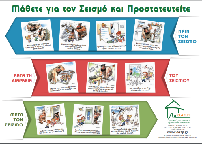 Δήμος Σερρών: Οδηγίες προστασίας από εκδήλωση σεισμών