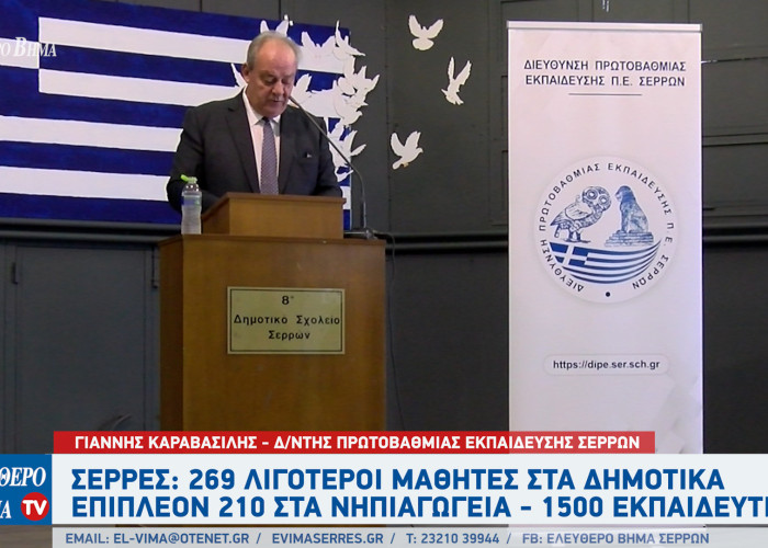 Σέρρες: 269 λιγότεροι μαθητές στα δημοτικά - Επιπλέον 210 στα νηπιαγωγεία - 1500 άτομα το εκπαιδευτικό προσωπικό