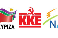 ΣΥΡΙΖΑ Σερρών – ΚΚΕ Σερρών καταδικάζουν τους βανδαλισμούς στην οικία του Καμπούρη