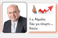 Καθάρισε και αυτές τις εκλογές ο Μάμαλης: Πρόεδρος για τέταρτη φορά;