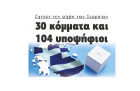 Όλοι οι υποψήφιοι βουλευτές στο Νομό Σερρών!