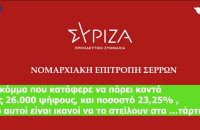 Στη Ν.Ε ΣΥΡΙΖΑ Σερρών ψάχνουν με το ντουφέκι τους υποψηφίους;