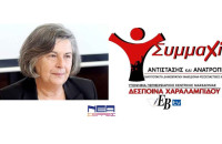 Δέσποινα Χαραλαμπίδου: Οι υπ. Περιφερειακοί Σύμβουλοι!