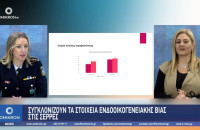 Συγκλονιστικά είναι τα στοιχεία για την ενδοοικογενειακή βία στην Περιφερειακή Ενότητα Σερρών