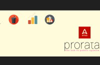 PROPATA S.A: Το Πολιτικό Βαρόμετρο του Φεβρουαρίου 2025