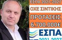 Γιώργος Τάτσιος: Ο Δήμος Σιντικής διεκδικεί 6.720.000 ευρώ για τις ΟΧΕ