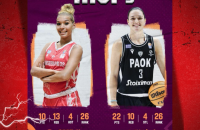 MVP 4ης Αγωνιστικής παίκτρια του Πανσερραϊκού