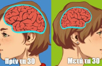 10 μεγάλες αλλαγές που συμβαίνουν στο σώμα και στον οργανισμό μας μετά τα 30