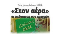 Πάνε πίσω οι δηλώσεις ΟΣΔΕ – «Στον αέρα» οι επιδοτήσεις των αγροτών