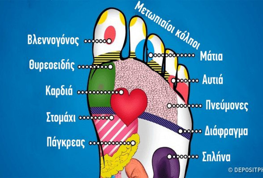 21 σημεία των ποδιών σας που μπορείτε να κάνετε μασάζ για να βελτιώσετε τη ζωή σας 21 σημεία των ποδιών σας που μπορείτε να κάνετε μασάζ για να βελτιώσετε τη ζωή σας