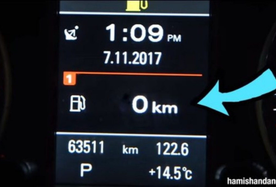 ΠΟΣΑ ΧΙΛΙΟΜΕΤΡΑ ΜΠΟΡΕΙΣ ΝΑ ΚΑΝΕΙΣ ΜΕ ΑΔΕΙΟ ΡΕΖΕΡΒΟΥΑΡ; ΠΟΣΑ ΧΙΛΙΟΜΕΤΡΑ ΜΠΟΡΕΙΣ ΝΑ ΚΑΝΕΙΣ ΜΕ ΑΔΕΙΟ ΡΕΖΕΡΒΟΥΑΡ;