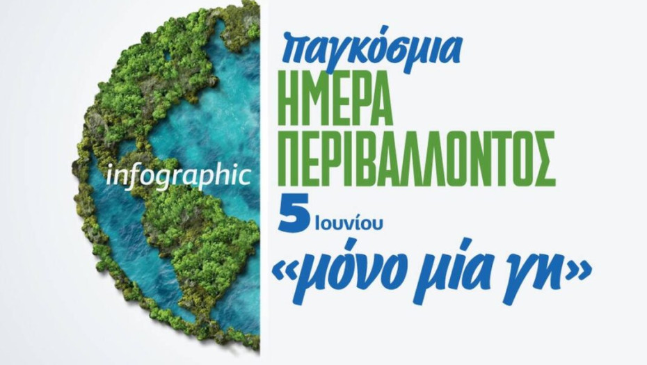 Γιορτάστηκε η Παγκόσμια Ημέρα Περιβάλλοντος «Μόνο μία Γη»