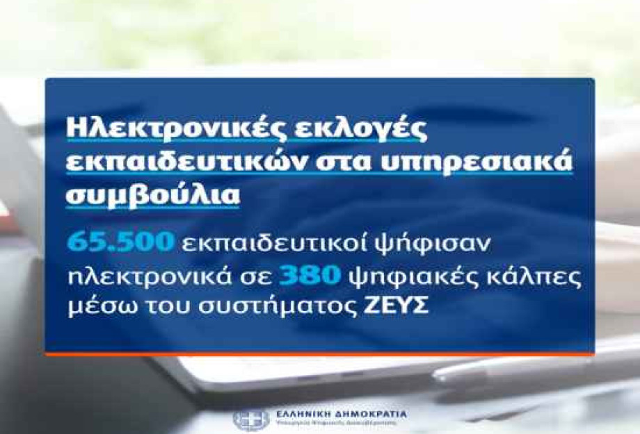 Για την ανάδειξη των αιρετών τους στα Υπηρεσιακά Συμβούλια: 65.500 εκπαιδευτικοί ψήφισαν ηλεκτρονικά Για την ανάδειξη των αιρετών τους στα Υπηρεσιακά Συμβούλια: 65.500 εκπαιδευτικοί ψήφισαν ηλεκτρονικά