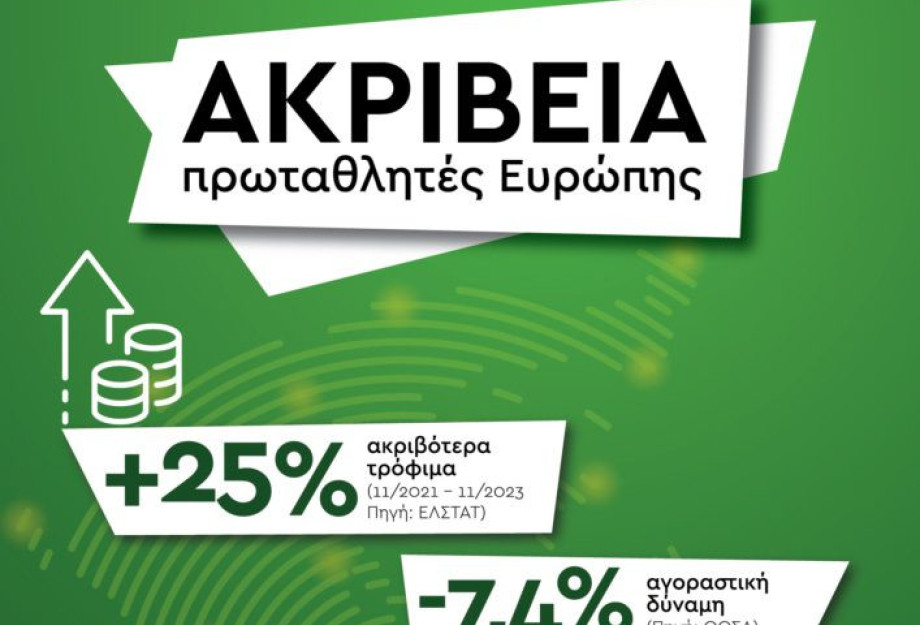 Είμαστε πρωταθλητές Ευρώπης στην ΑΚΡΙΒΕΙΑ σύμφωνα με την Νομαρχιακή Επιτροπή ΠΑΣΟΚ Σερρών Είμαστε πρωταθλητές Ευρώπης στην ΑΚΡΙΒΕΙΑ σύμφωνα με την Νομαρχιακή Επιτροπή ΠΑΣΟΚ Σερρών