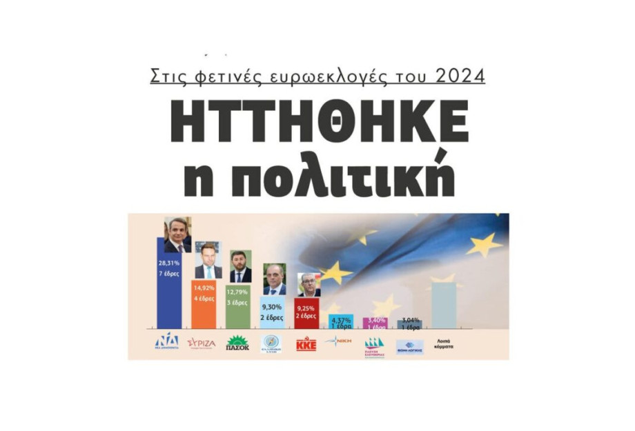 Ηττήθηκε η πολιτική στις φετινές Eυρωεκλογές του 2024 Ηττήθηκε η πολιτική στις φετινές Eυρωεκλογές του 2024