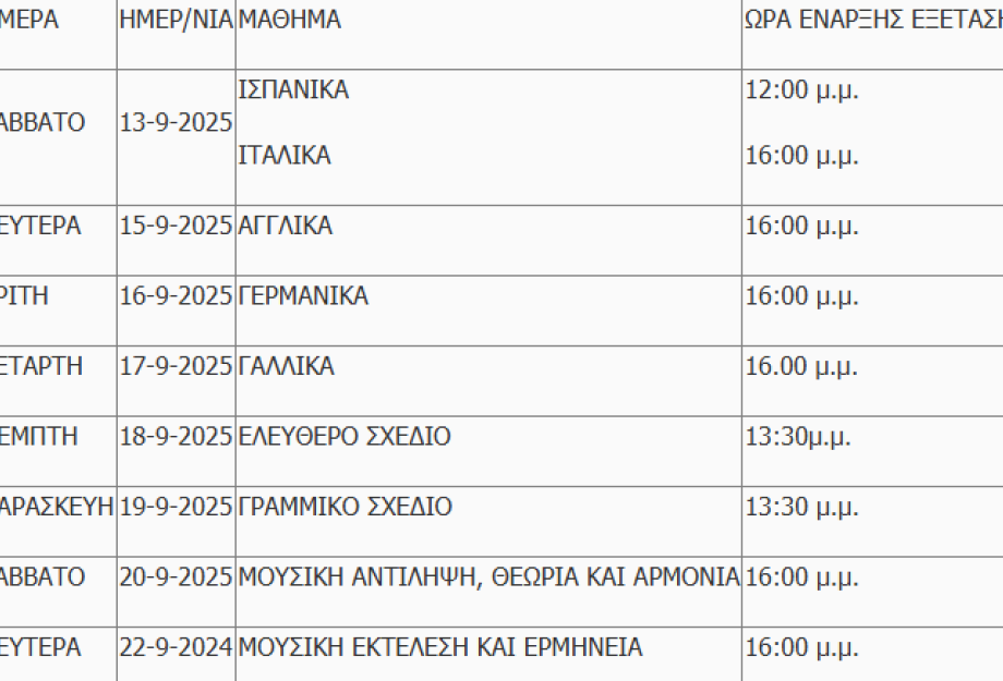 Οι ημέρες των επαναληπτικών εξετάσεων στις Πανελλαδικές