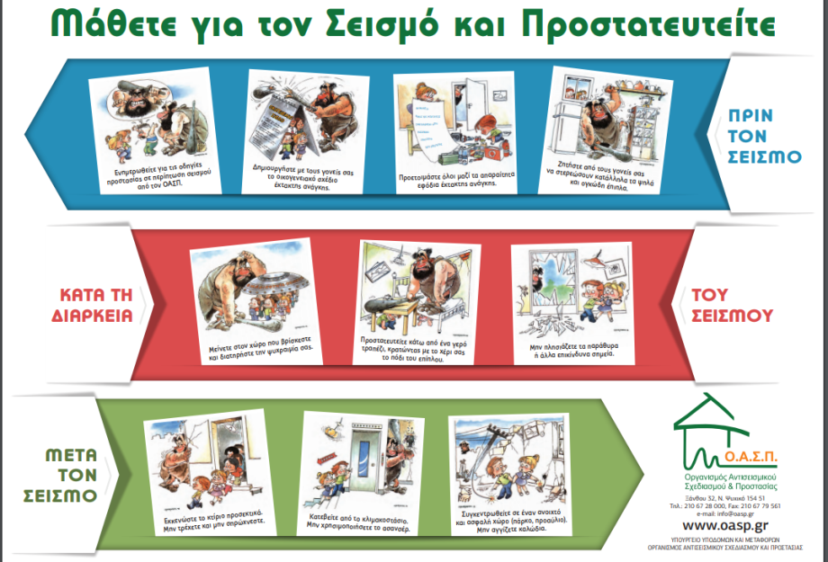 Δήμος Σερρών: Οδηγίες προστασίας από εκδήλωση σεισμών