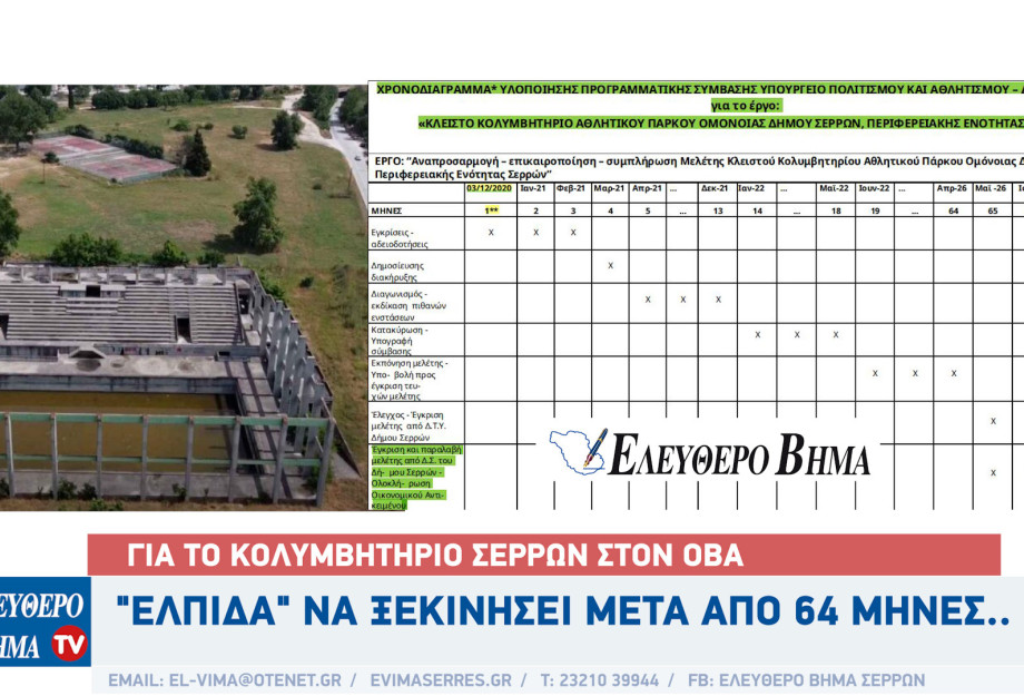 Σέρρες - Για το νέο κολυμβητήριο στον ΟΒΑ "ελπίδα" να ξεκινήσει μετά από 68 μήνες.. Σέρρες - Για το νέο κολυμβητήριο στον ΟΒΑ "ελπίδα" να ξεκινήσει μετά από 68 μήνες..