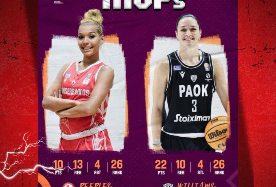 MVP 4ης Αγωνιστικής παίκτρια του Πανσερραϊκού