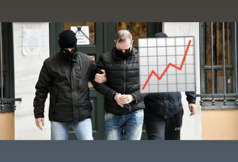 Δημοσκόπηση GPO: Ποια είναι η άποψη των Ελλήνων για την υπόθεση Λιγνάδη και για τον Κουφοντίνα Δημοσκόπηση GPO: Ποια είναι η άποψη των Ελλήνων για την υπόθεση Λιγνάδη και για τον Κουφοντίνα