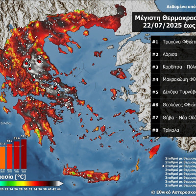 Πλησίασε τους 45 °C την Τρίτη-102 σταθμοί με θερμοκρασίες άνω των 40 °C