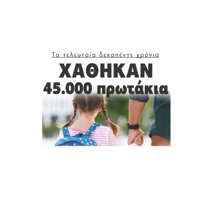 Σέρρες - Δεν θα χτυπήσει το κουδούνι σε 3  Δημοτικά και 13 Νηπιαγωγεία - Χάθηκαν 45.000 πρωτάκια τα τελευταία 15χρόνια Σέρρες - Δεν θα χτυπήσει το κουδούνι σε 3  Δημοτικά και 13 Νηπιαγωγεία - Χάθηκαν 45.000 πρωτάκια τα τελευταία 15χρόνια