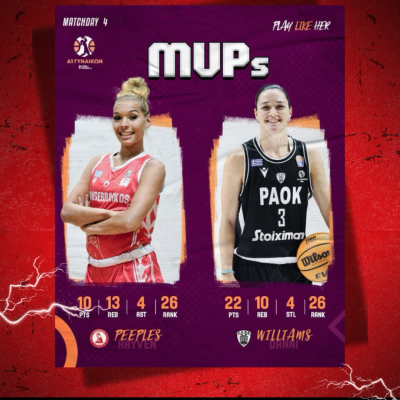 MVP 4ης Αγωνιστικής παίκτρια του Πανσερραϊκού